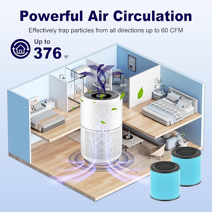 AP0601 Replacement Filter Compatible with AIRTOK AP0601 Air Purifier, 4-in-1 H13 True HEPA and High-Efficiency Activated Carbon Filter, AP0601-RF, 4 Pack