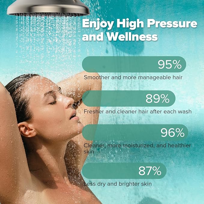 Filtered Shower Head Brushed Nickel - High Pressure Rain Shower Heads with Filter for Hard Water -Water Softener Filters Beads to Remove Chlorine, 1-Min Install, One-Button Filter Replacement