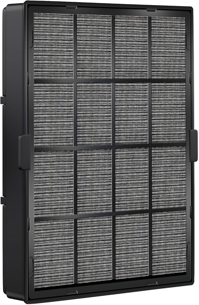 114190 HEPA Washable Replacement Filter B for Winix Models 9500 U300 P300 WAC9000 WAC9500 WAC5000 WAC5000b WAC5300 WAC6300 WAC5500 Air Purifiers Compatible with 114190 Size 21 Replacement Filter B