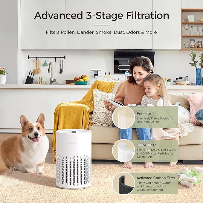 Purivortex Air Purifiers for Home, Quiet HEPA Air Filter for Pollen, Smoke, Dust, Pet Dander, Odor, Hair, Covers Up to 880 Sq Ft, AC400 White
