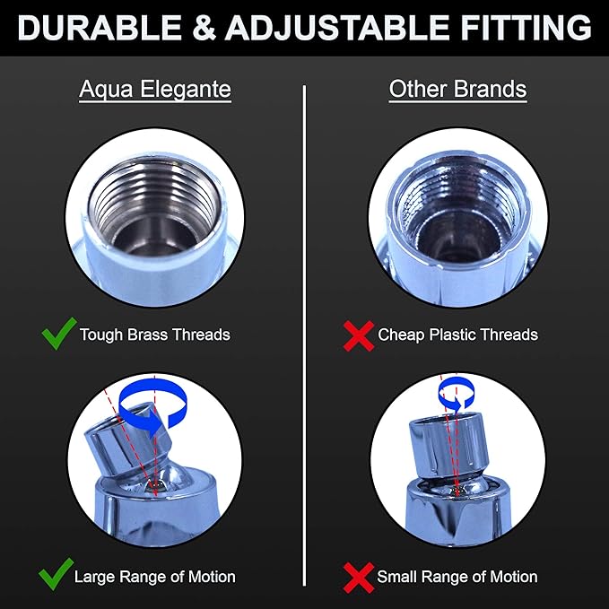 Pressure Boosting Shower Head - High Pressure Water Saver Showerhead Best For Low Flow Showers, 1.8 GPM - Chrome & California Certified