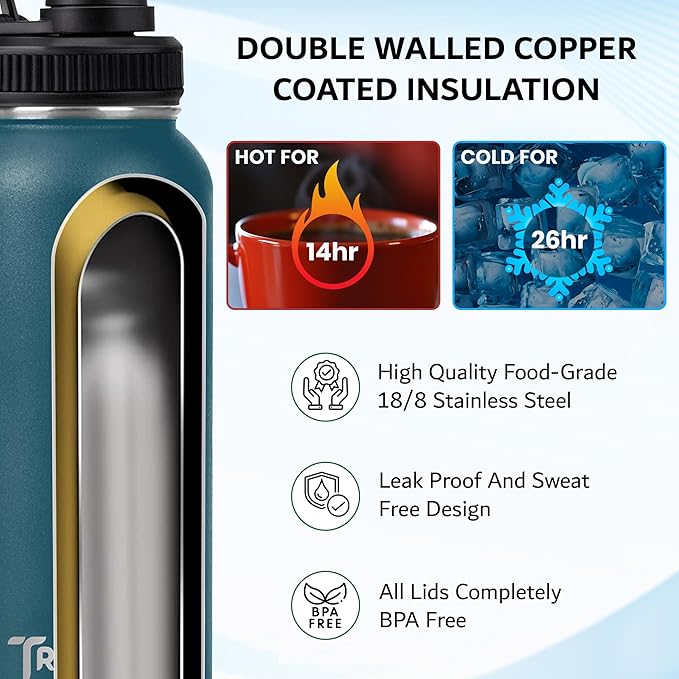 Travel Water Bottle with 3 Lids (Spout, Straw, Flip) Leak Proof, Quality, Vacuum Insulated, Stainless Steel (Day & Night, 32 oz)