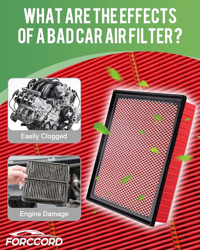 Cabin & Engine Air Filter Fit for RAM 1500 2016-2018 (5.7L), RAM 1500 Classic 2019-2020 (3.6L/5.7L), RAM 2500 2016-2018 (5.7L) Replace#CF11671 CA9401