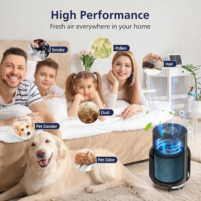 HP152 HP102 NeverChange Replacement Filter Compatible with Shark HP152/ HP102/ HP102PET/ HP100/ HP130/ HP132/ HC450/ HC451/ HC452/ HC455 Air Purifi-ers, HEPA & Activated Carbon #HE15FKPET