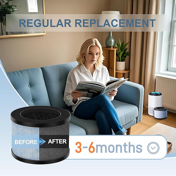 MK-01 & MK06 True HEPA Filter Replacement Compatible with Aroeve MK01, MK06, ToLife TZ-K1, FreAire KN6391 and Kloudi DH-JH01 Air Purifier, Standard Version, Pack of 4