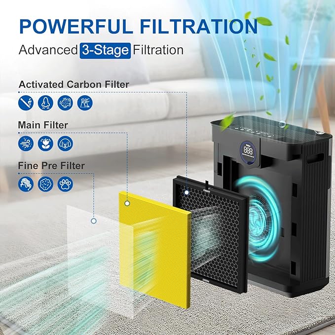 AP303 AP304 Replacement Filter, Compatible with DAYETTE AP303 AP304 and FRESHDEW AP303 AP304 Air Cleaner Puri-fier, HEPA Filter with 3 Stage Filtration, 2 Pack