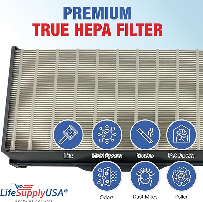 LifeSupplyUSA True HEPA Filter Replacement Compatible with Electrolux Brisa EF100 Air Purifier