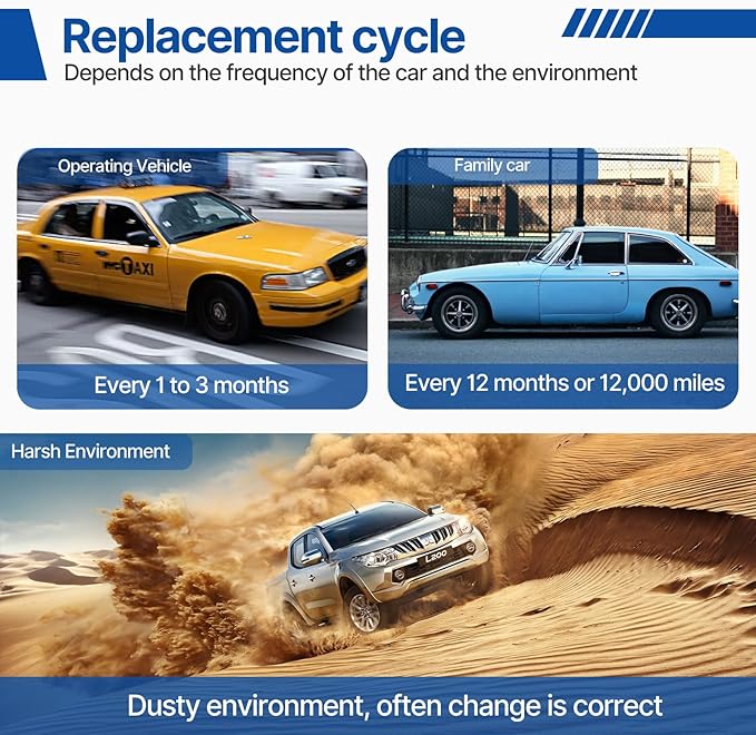 RUITO Cabin Air Filter, Fits 2016-2023 IS300, 2014-2023 IS350, 2022-2023 IS500, 2016-2022 RC300, 2015-2022 RC350, 2016-2020 GS F, 2013-2020 GS350, Replacement for CF10074, WP10099, 87139-30100