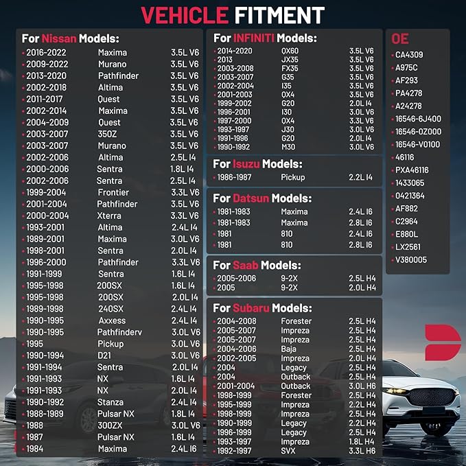 BDFHYK CA4309 Engine Air Filter Compatible with Nissan Maxima Murano Pathfinder Altima Quest Sentra Frontier Xterra 200SX Axxess Pickup, Compatible with INFINITI QX60 J30 JX35 FX35 G35 I35 QX4 G20
