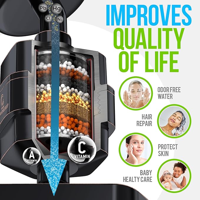 AquaHomeGroup 20 Stage Shower Filter for Hard Water - High Output Universal Shower Head Filter for Chlorine, Fluoride, Heavy Metals - Vitamin C E Shower Water Filter for Hair and Skin (Bronze Black)