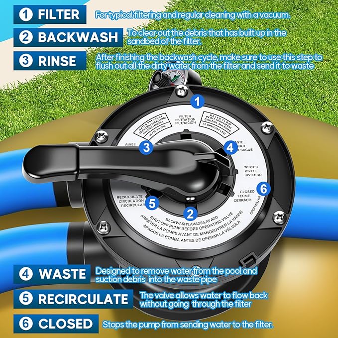 Replacement for SP0714T Multiport Valve, Direct Fit Pro & VL Series Above-Ground Sand Filters, 1.5" FIP 7-Position Clamp w/Upgraded Black Housing (Leak-Proof Design)