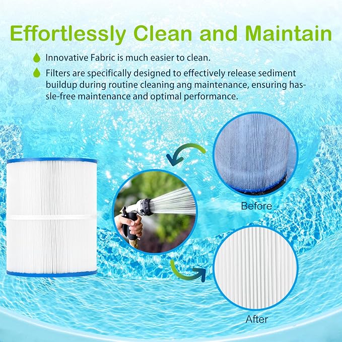 C-8465 Spa Filter Cartridge Replacement for Watkins 31114, Hot Spot Spa Filter, FC-3960, 71827, 71828, 80651, Watkins 65 sq.ft. 1 Pack