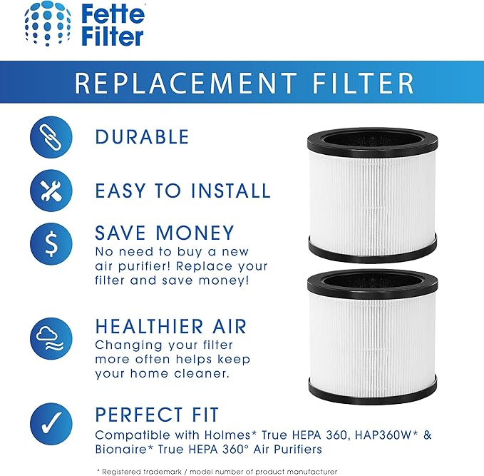 HAPF360 Type J Premium Filter Replacement Compatible with Holmes HAPF360 True HEPA 360 Purifier HAP360W and Bionaire True HEPA 360° UV Includes 2 True Hepa H13 filter replacements.