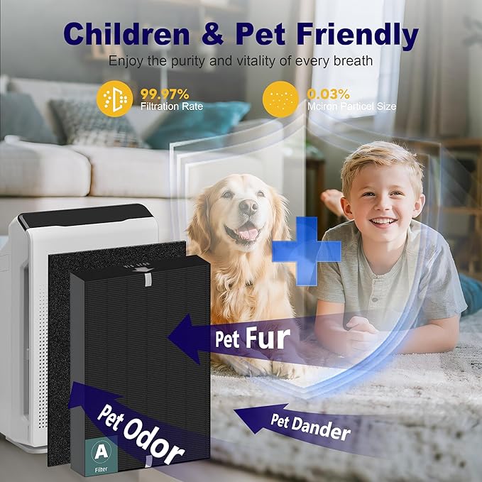 115115 HEPA Smoke Remover Replacement Filter A for Winix PlasmaWave Air Purifier C535 5300 5300-2 6300 6300-2 P300 AM90 C909 9800, 2 x True HEPA Size 21 Filter + 8 x Carbon Pre-Filters, Black