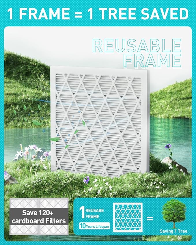 14x14x1 Refillable Air Filter Kit, MERV 8, 1 Reusable Frame ＆ 6 Refills, Fits Most AC HVAC Furnace Devices, Actual Size 13.75x13.75x0.75in