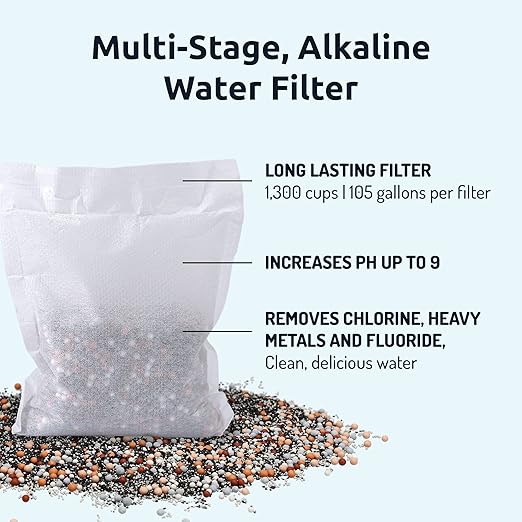 Invigorated Water - Alkaline Glass Water Filter Pitcher, High pH Purifier with 1 Alkalizer Filter Pouch (400-Liter Capacity), 7.5-Cup (1.8 Liter) for Drinking Water