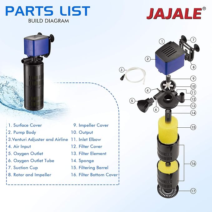 320 GPH Internal Filter Submersible Pump - 3 in 1 Aquarium Fish Tank Pump with Oxygenation, Filtration & Water Cycling, 3.9 ft max lift, 20W - 2 Pack