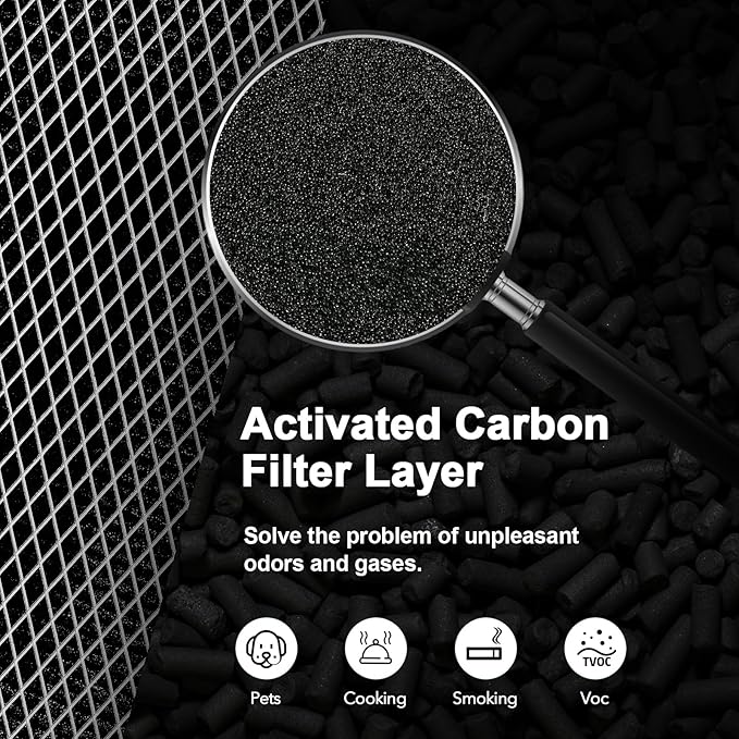 MA-15 Replacement Filter Compatible with Air Puri-fier 15 Series, H13 True HEPA and Activated Carbon, 3 in 1 with Pre-Filters 4 Pack