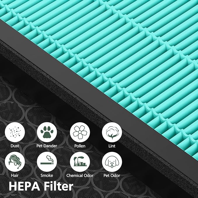 Vital 200S Smoke Remover Replacement Filter for LEVOIT Vital 200S and Vital 200S-P Air Purifier, HEPA and High-Efficiency Activated Carbon Filter, Vital 200S-RF-SR