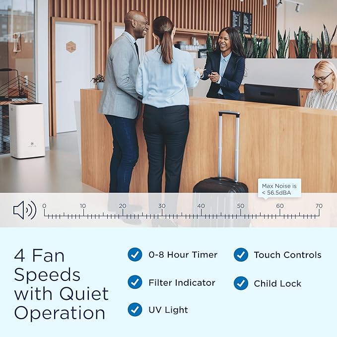 Medify MA-112 Air Purifier V3.0 with True HEPA H13 Filter|5,948 ft² Coverage in 1hr for Smoke, Wildfires, Odors, Pollen, Pets | Quiet 99.9% Removal to 0.1 Microns | White, 1-Pack