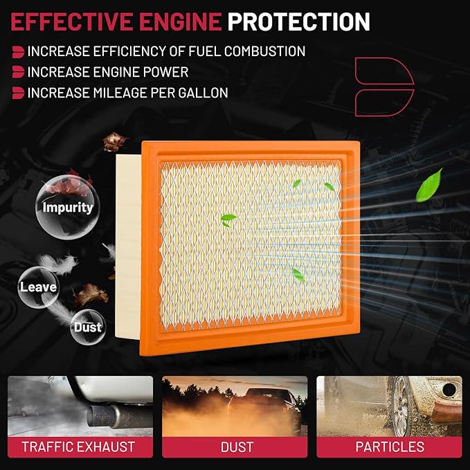 BDFHYK CA8997 Engine Air Filter Compatible with Ford Escape 2001-2012, Taurus 2000-2007 & Mercury Mariner 2005-2011, Sable 2000-2005 & Mazda Tribute 2001-2011