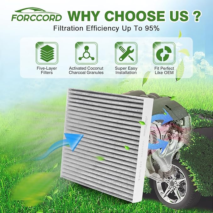 2-Pack Cabin Air Filter Fits for Ford Ranger 2019-2025 2026 2.3L Activated Carbon Cabin Filter Replacement CF12776 KB3Z19N619A PC99461P Accessories