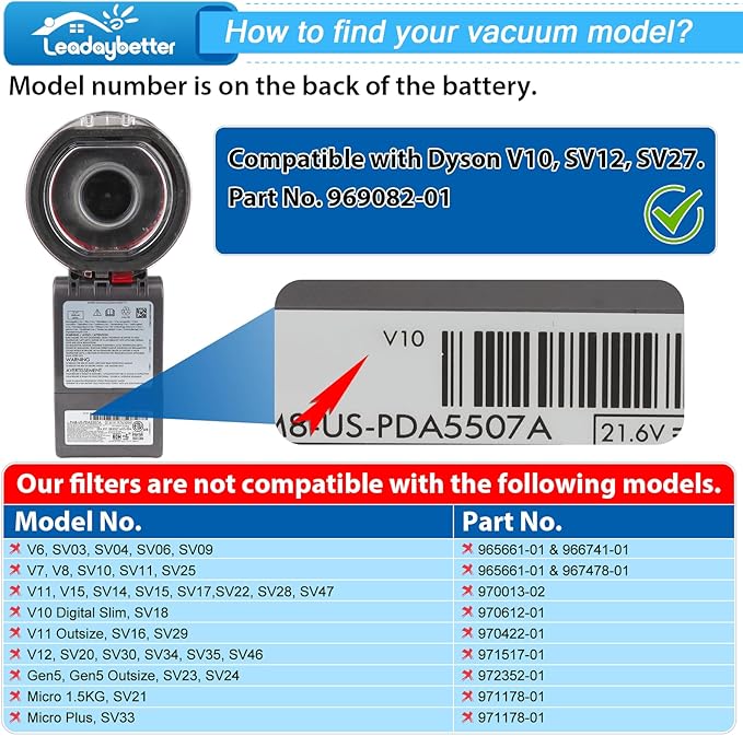 Leadaybetter Vacuum Filter Replacements for Dyson V10 Cyclone Series, V10 Animal, V10 Absolute, V10 Total Clean, SV12, Part No. 969082-01 (2 Pack Filters and 1 Clean Brush)