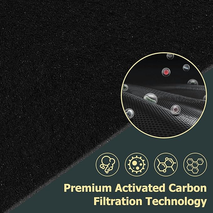 Improvedhand 115115 Filter A Replacement Compatible with Winix PlasmaWave Air Purifier C535 5300 5300-2 6300 6300-2 5000 9000 C909 AM90, 2 Pc H13 True High Efficiency Filter and 8 Pc Carbon Pre-filter