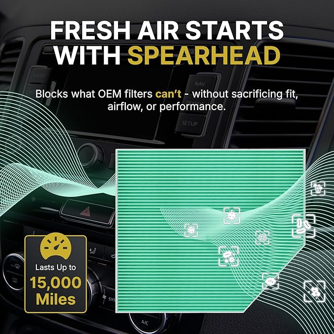 Spearhead HEPA Breathe Easy Cabin Filter, Up to 99.97% Filtration of 0.3 Micron Particles w/No Airflow Reduction (BE-058H)