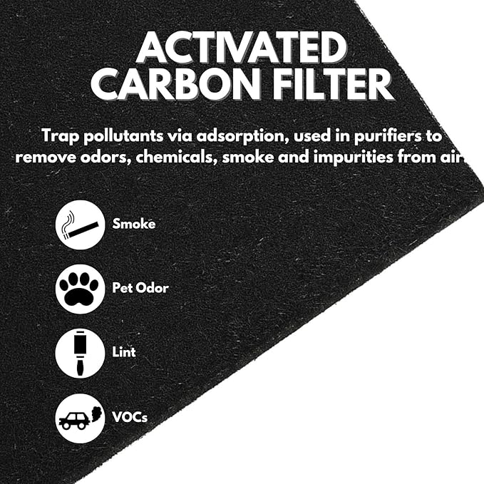 Nispira True HEPA Filter Replacement Set Compatible with Coway Airmega 200M Air Purifier AP-1518, Mighty Air AP-1512HH, 3 Sets