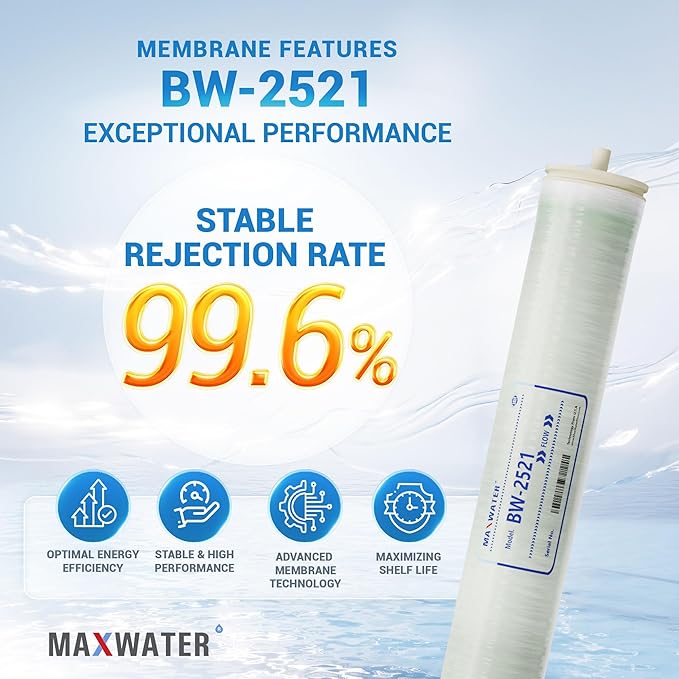 Max Water 2.5 x 21 BW-2521 RO Membrane Element- Brackish Water RO 350 GPD for Desalination, Commercial, Agricultural, and Whole House Reverse Osmosis - Compatible with M-T2521A, BW-2521