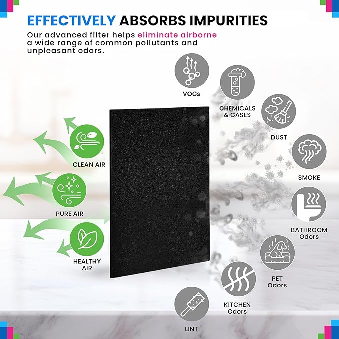 Cut to Fit Activated Carbon Filter Sheet 16” x 48” - Activated Carbon Air Filter for Air Purifiers Window AC Air Vent And More - Charcoal Filters Effectively Remove Odors & Freshens the Air (1-Pack)