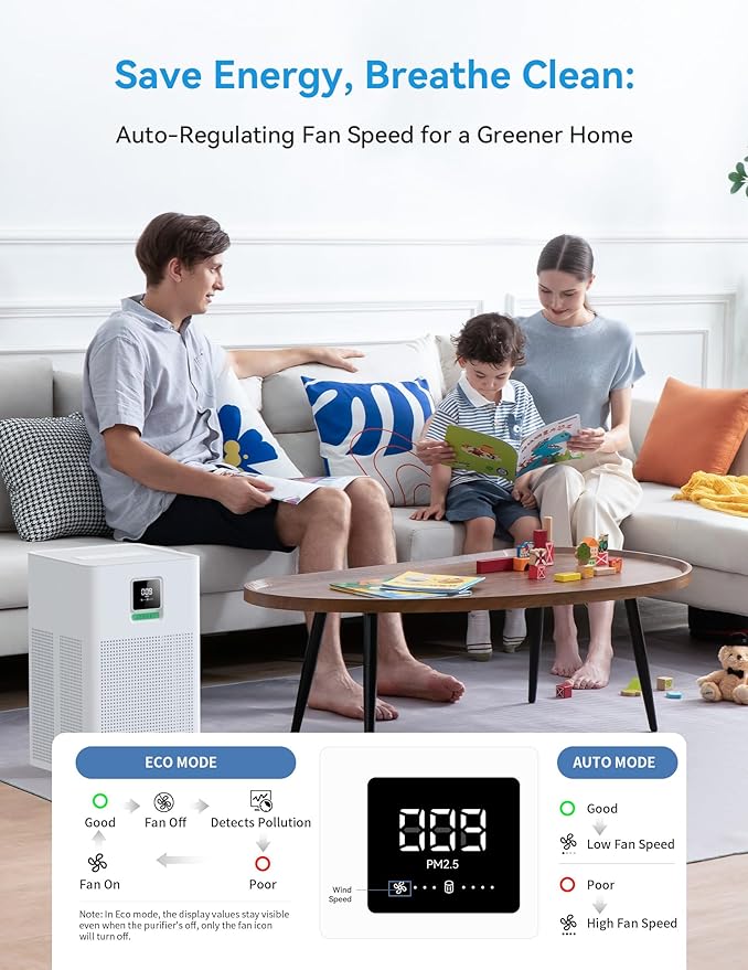 Smart Air Purifier Matter Compatible with Alexa Google Apple, Air Purifier for Bedroom, 1937 ft²/hr Corverage, Washable Pre-Filter, Aroma Essential Oil Drawer, PM2.5 Sensor, Quiet Eco Mode