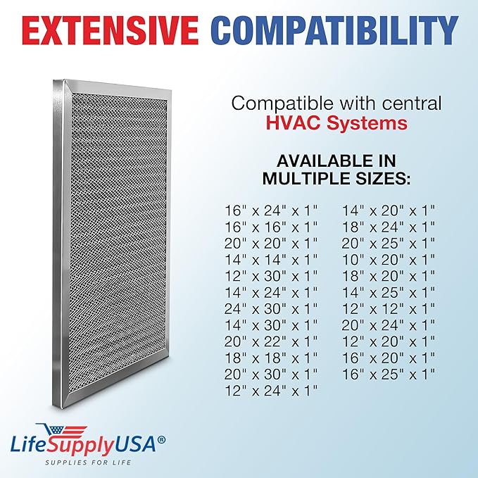 14x20x1 Electrostatic Air Filter, MERV 8, Washable, Reusable Furnace AC/HVAC Filter, Energy Saving, Easy to Clean, Long-Lasting by LifeSupplyUSA