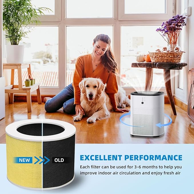 HY1800 Upgraded Replacement Filter Compatible with Honeyuan/Loytio/CHIVALZ/MORENTO/AYAFATO/IOIOW HY1800 Air Purifier, 3-in-1 H13 Grade True HEPA Upgraded Activated Carbon Filter, Yellow 2 Pack