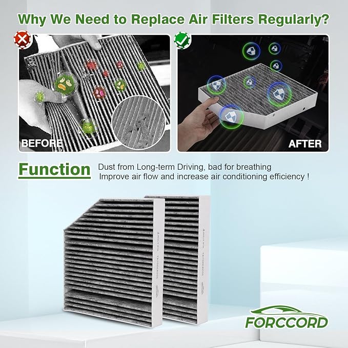 2-PACK HEPA Cabin Air Filter Fits for Mercedes-Benz C300, C400, E300, E400, E450, GLC300, GLC350e, C43 AMG, C63 AMG, G550, CLS450, E63 AMG, G63 AMG Activated Carbon Replacement 2058350147