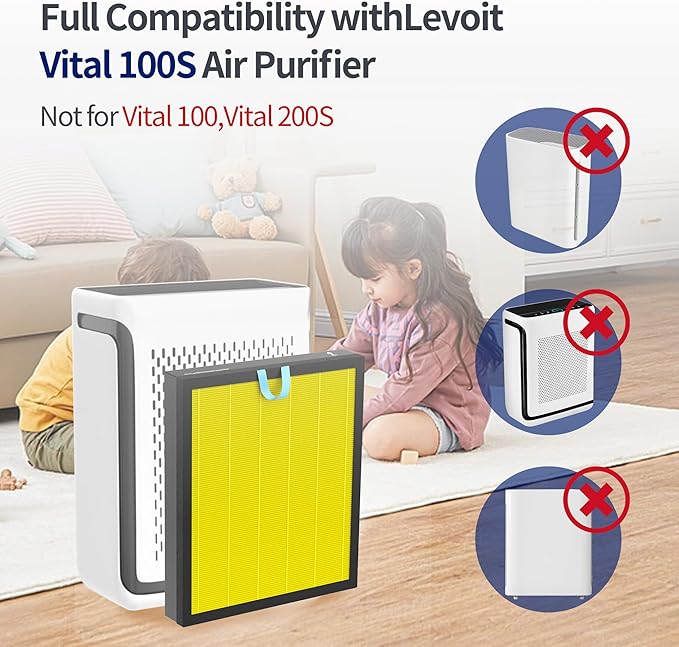 Vital 100S Pet Allergy Replacement Filter for LEVOIT Vital 100S and Vital 100S-P Air Purifier, 3-In-1 Filter, Efficiency Activated Carbon for Pets, Dust, Pollen, Vital 100S-RF-PA, 2pack