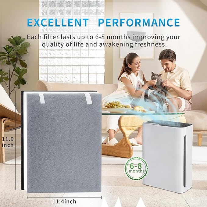 2 Pack Vital 100 Replacement Filter for Levoit Vital 100 Air Purifier, 3-in-1 H13 HEPA and High-Efficiency Activated Carbon Set, Part Vital 100-RF