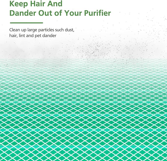 TZ-K1 HEPA Replacement Filter Compatible with Tolife TZ-K1, FreAire KN6391, Kloudi DH-JH01,POMORON MJ001H, MJ012H, EPI081/EP1081, Intelabe EPI080/EP1080 Air Purifier, 2 Pack - Pet Dander Version