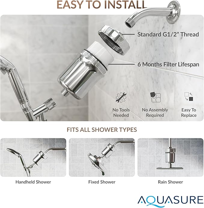 Aquasure 10,000 Gallons High Capacity Shower Filter For Healthier Hair, Skin & Nails | Improves Dry Itchy Skin, Reduce Dandruff, Eczema, Protect Colored Hair (Matte Black)