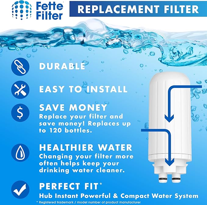 Fette Filter - Replacement Water Filter Cartridge Compatible with Hub Replacement Water Filter for Hub Instant Powerful Counter Water Filtration Device - Pack of 2