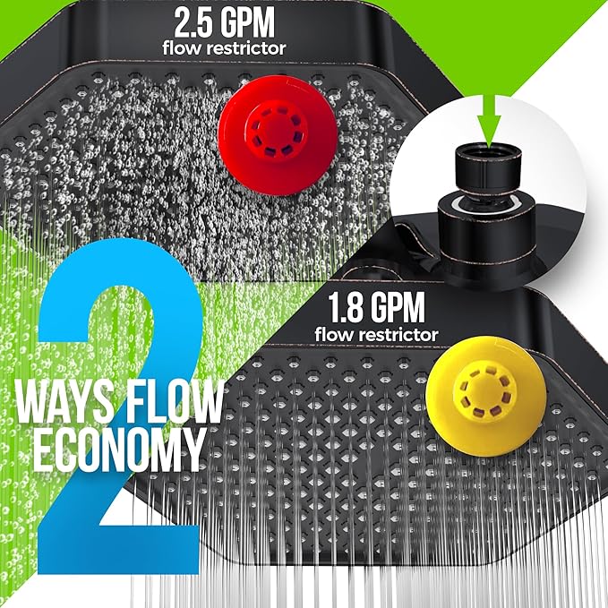 AquaHomeGroup Luxury Filtered Shower Head Set - 20 Stage Shower Filter for Hard Water, Chlorine, Fluoride, Heavy Metals - Water Filter Shower Head with Vitamin C E A Patent Pending (Bronze Black)