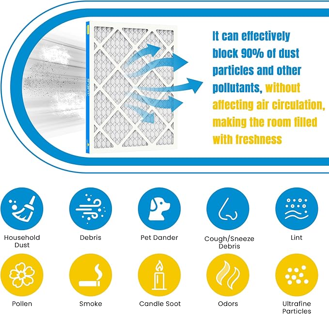 16x20x1 Air Filter,MERV 8,Furnace Air Filter for HVAC,Dust Defense-6packs by MIFLUS