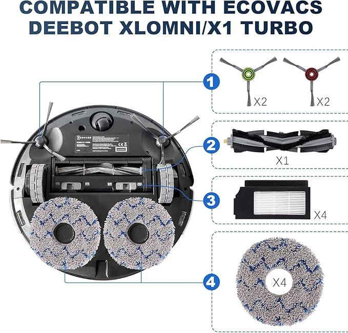 Replacement Accessaries Kit Set for ECOVACS DEEBOT X1 Omni Turbo T10 T20 Omni T20/T20 Max/T20 ProRobot Vacuum Cleaner, 1 Main Brush, 6 Side Brushes, 4 Filter, 4 Mop Pads, 4 Dust Bag