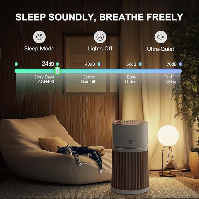 Airthereal H13 HEPA Air Purifier for Home Large Room up to 3500sq.ft, Air Cleaner for for Pet with Washable Filter, Suitable for Cat Hair, Pet Dander, Odor, Dust, Smoke, Air Quality Sensor, AGH400