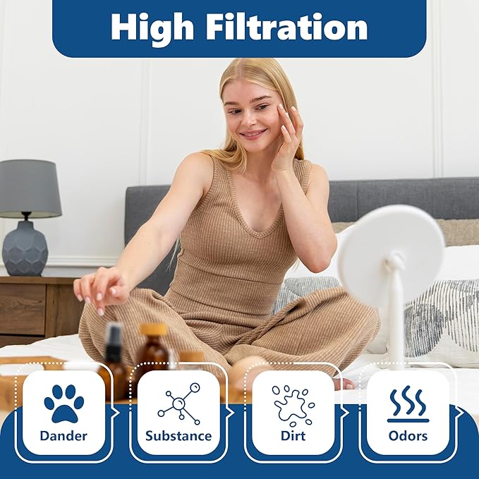 Funmit 24 Pack Humidifier Replacement Filters for LEVOIT, Mineral Absorption Pad Compatible with LV600S, LV600HH, OasisMist450S