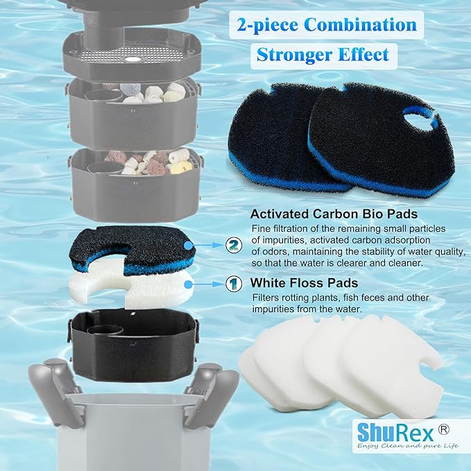 Large Cotton White Floss Pads and Activated Carbon Sponge Bio Filter Pads Refill Kit for AMOSIJOY Aquarium Canister Filter, Compatible with 396/528/660GPH Canister Filter (Large for 396/528/660GPH)