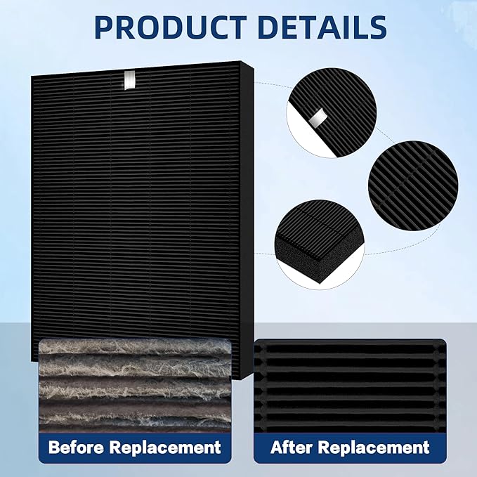 APPLIANCEMATES Upgraded C545 Smoke Replacement Filter S for Winix C545 Air Purifier, 2 True HEPA Filter + 8 Activated Carbon Filters (Black)