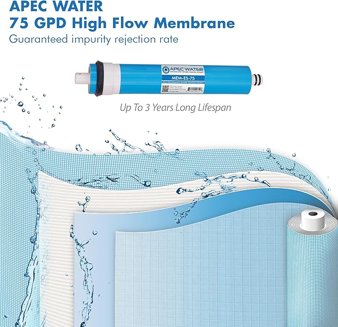 APEC MEM-ES-75 75 GPD Membrane Replacement Filter for Reverse Osmosis System