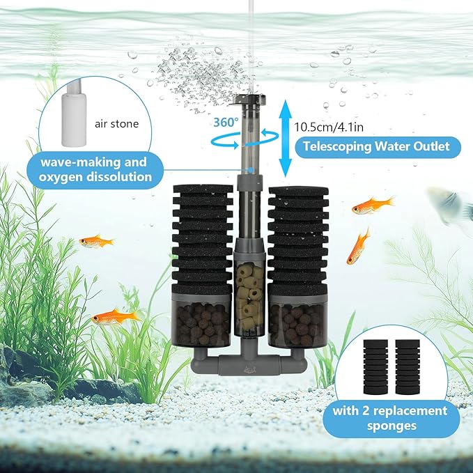 AQQA Aquarium Filter, Dual Sponge Fish Tank Filters（No Pump, Multi-Stage Filtration Clean Water, Adjustable 360°Water Outlet, Air-Driven Dissolved Oxygen,Suitable for Freshwater and Saltwater M